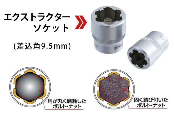 エクストラクターソケット