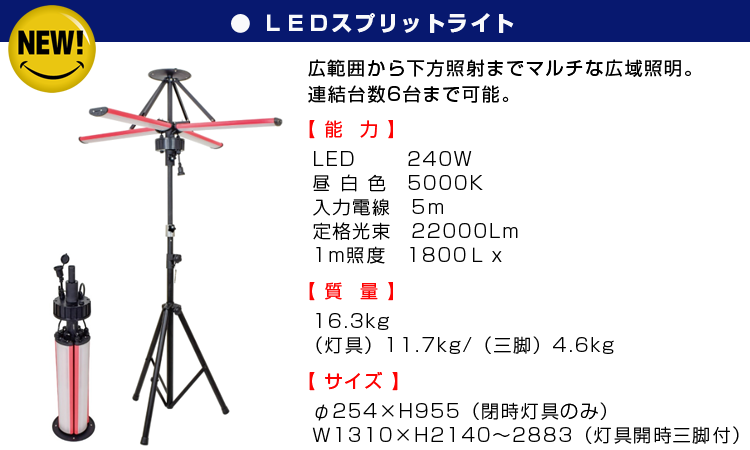 ＬＥＤスプリットライト